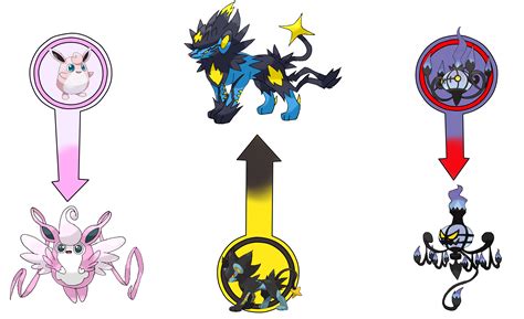 fan made mega evolution